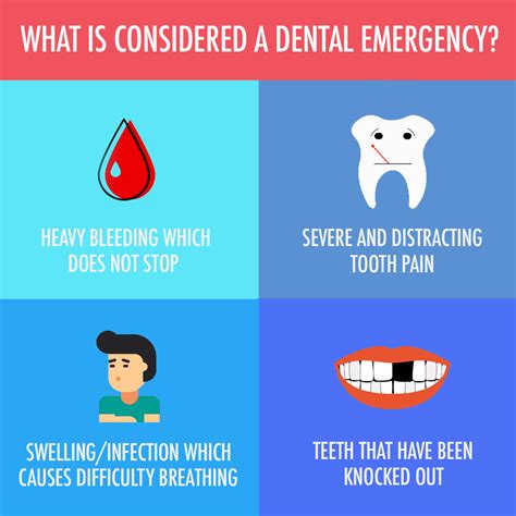What Is Considered A Dental Emergency