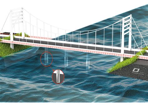 Cathodic Protection For Reinforced Concrete Bridge Piers Jennings