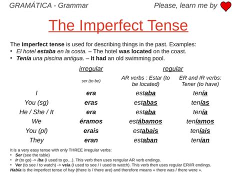 Imperfect Tense Grammar Work Teaching Resources