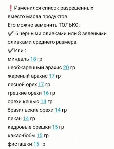 100 продуктов дюкан диета 100 продуктов питания. Разрешенные продукты и добавки | Диета Дюкан 100 продуктов питания. Разрешенные продукты и добавки | Диета Дюкан 100 продуктов дюкан диета