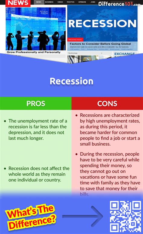 Recession Vs Depression 5 Key Differences Pros And Cons Similarities
