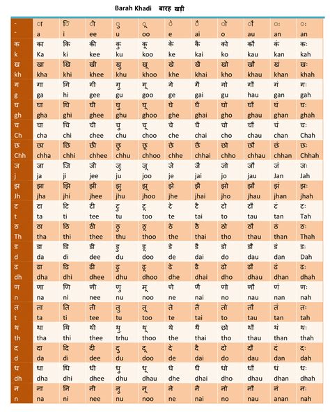 Image Result For Hindi Barakhadi Chart Free Download Pdf Hindi