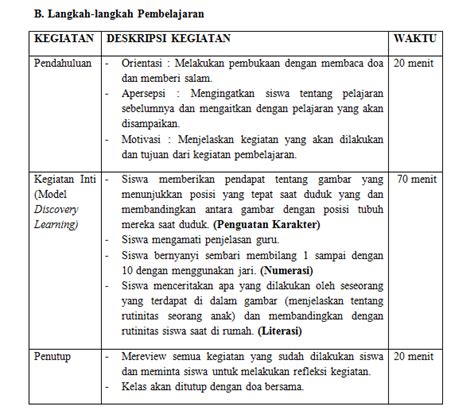 Contoh Rpp Literasi Dan Numerasi Kelas Dan