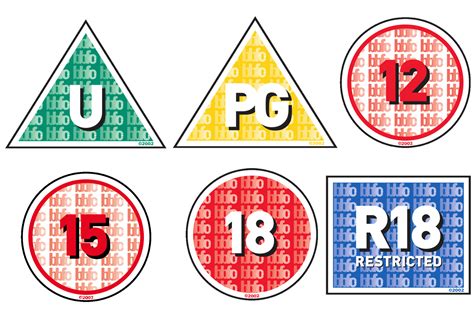 Bbfc Rating Logos 2002 2020 By Joshuat1306 On Deviantart