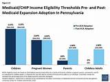 Pictures of Medicaid Eligibility Income Chart Pa