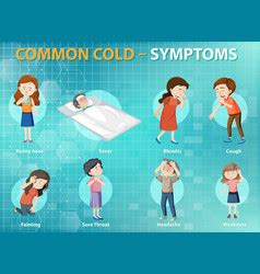 Common Cold Symptoms Cartoon Style Infographic Vector Image