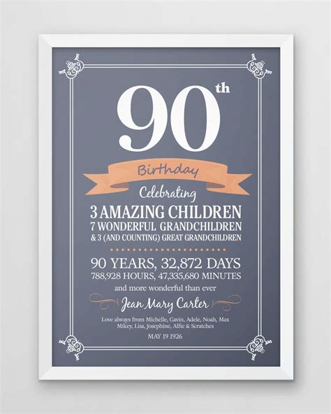 Birthday Card For 90 Year Old Man Birthday Ideas