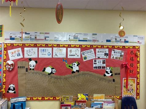 It actually consists of numerous walls—many of them parallel to each other—built over some two millennia across northern china and southern mongolia. Classroom Displays: Great Wall Questions | Classroom ...