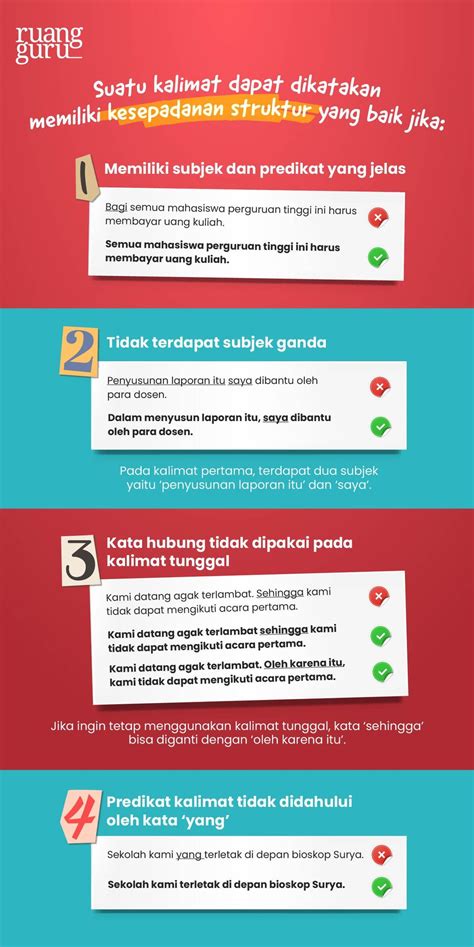 Pengertian Kalimat Efektif Ciri Ciri Syarat Contoh Bahasa