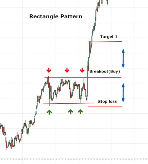 To help you out, we have created this detailed guide to cryptocurrency trading for beginners updated for 2021. Learn how to trade with trend continuation patterns ...