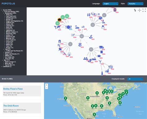 15 Best Graph Visualization Tools For Your Neo4j Graph Database