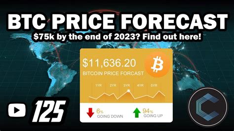 Bitcoin 2021 price prediction & forecastin today's video i explain how i see events unfolding for bitcoin in 2021. Bitcoin Price Prediction Forecast - BTC Price $75k by 2023 ...