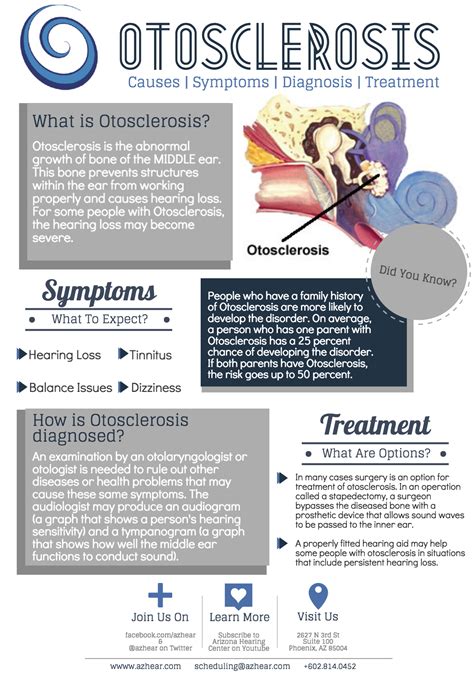 Common Diagnoses Otosclerosis Arizona Hearing Center