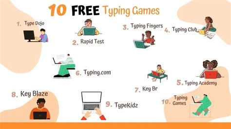 10 Free Typing Games For Kids Typing Practice And Lessons Made Easy 2023