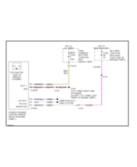 All Wiring Diagrams For Ford Taurus Police Interceptor 2013 Model