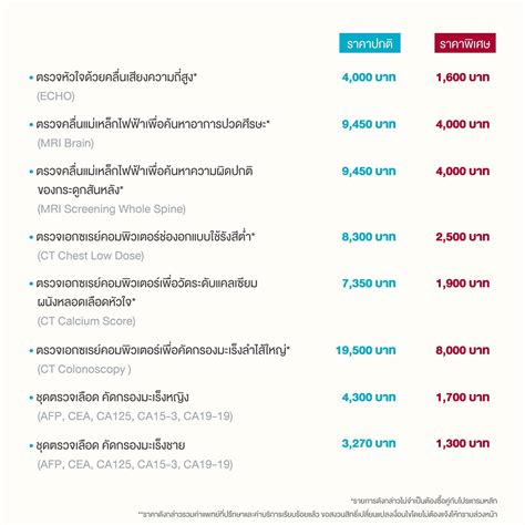 In such page, we additionally have number of images out there. เริ่มต้นสุข... - โรงพยาบาลนวเวช Navavej International ...