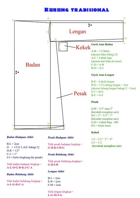 Bengkung lilit jawa / javanese. Pin on Pola baju melayu