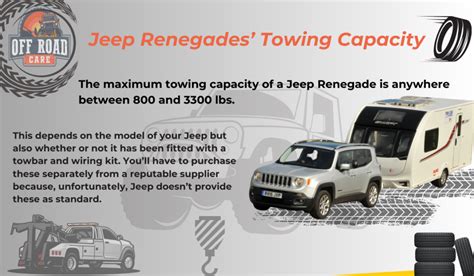 How Much Can A Jeep Renegade Tow A Comprehensive Guide