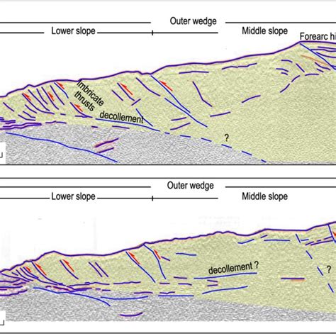 Seismic Structural Interpretations For Two Seismic Reflection Profiles