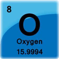 Oxygen is a complete visual website builder that runs inside wordpress. Oxygen | History, Uses, Facts, Physical & Chemical ...
