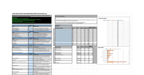 Sto Cooldown Reduction Calculator Update Vil And T6 Reputations