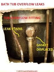I'm thinking water got in. Guide to Types of Leaks in Water Supply & Drain Piping ...