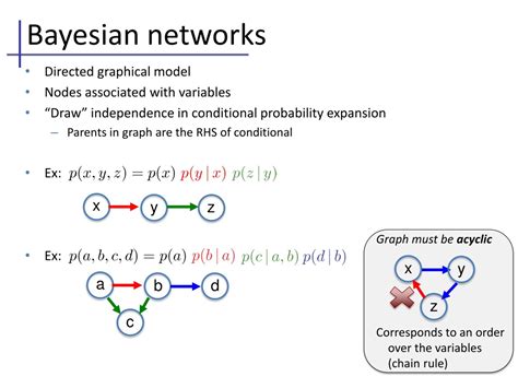 Ppt Bayesian Networks Powerpoint Presentation Free Download Id234664