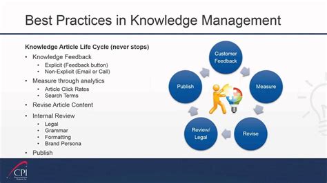 But, you can't manage something you can't measure. 6 Best Practices for Implementing Knowledge Management for ...