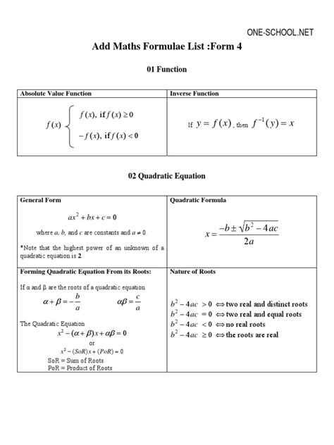 − f ( x), if f ( x ) < 0 object = the value of x image = the value of y or f(x) f(x) map onto itself means f(x) = x 02 quadratic equations general form. SPM-Add-Maths-Formula-List-Form4 | Median | Sine