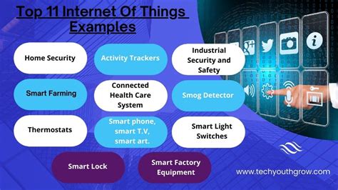 Top 11 Internet Of Things Examples Iot Example You Should Know