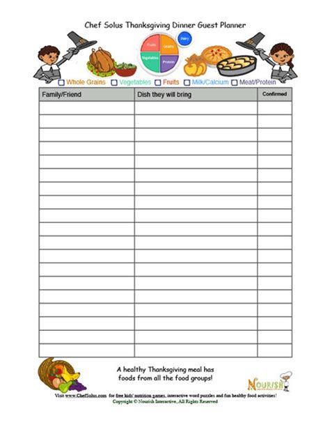 Guest And Meal Planning Food Groups Sheet