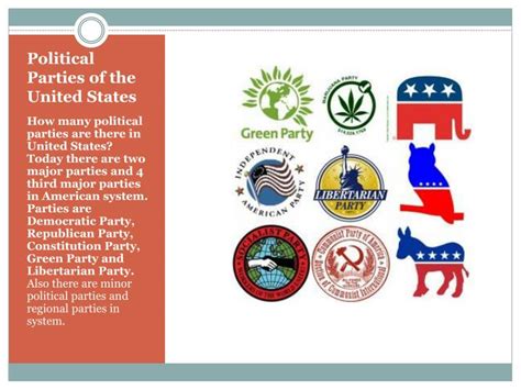 Political Parties