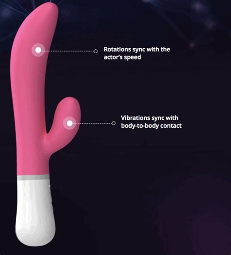 the sex toy of the future is something you ll actually want to f ck with