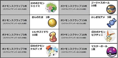 For items shipping to the united states, visit pokemoncenter.com. HD限定ポケモン ルビー 改造 コード - ただぬりえ