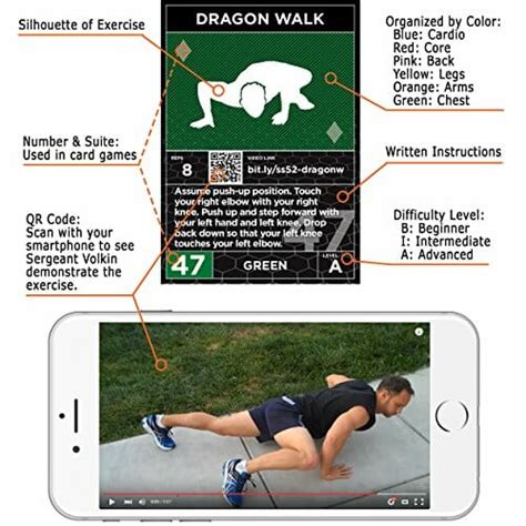 Perform the designated exercise for the assigned number of repetitions, then immediately pull another card from the deck. Exercise Cards Ultimate Pack: Strength Stack 52 Bodyweight Workout Card and Dice Games. Designed ...