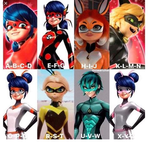 Which Miraculous Superhero Are You Based On The First Letter Of Your