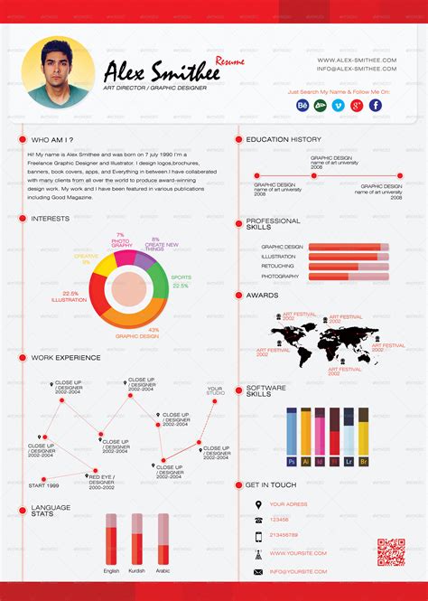 15 Resume Infographic Powerpoint Template Images Infographic Resume