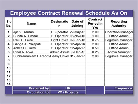 Excel Of Employee Contract Renewal Schedule Xlsx Wps Free Templates