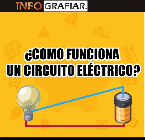 ¿como Funciona Un Circuito ElÉctrico Infografiar