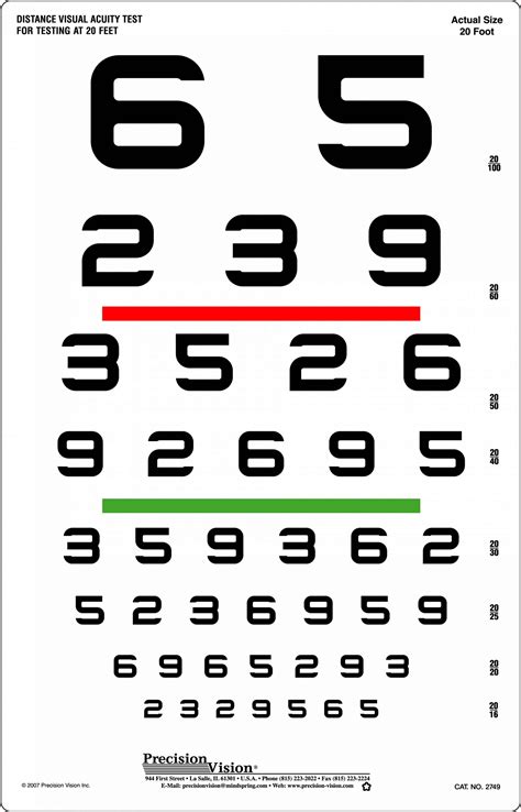 Eye Chart Test Distance