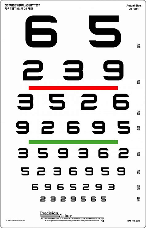 Medical Eye Chart