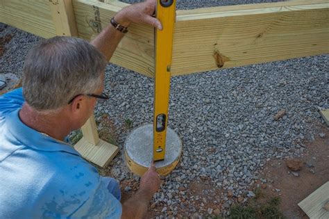 I'm mainly interested in allintitle. How to Install Wood Deck Support Posts | Decks.com