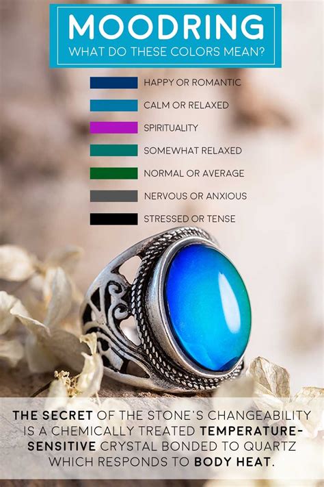 What Do The Different Colors Of Mood Jewelry Mean Each Mood Ring Comes With A Chart That
