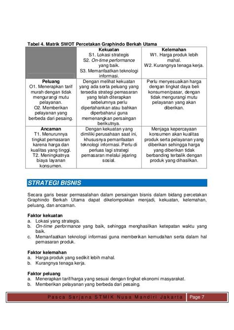 Koleksi Terbaru Contoh Analisis Swot Kerajinan Kardus