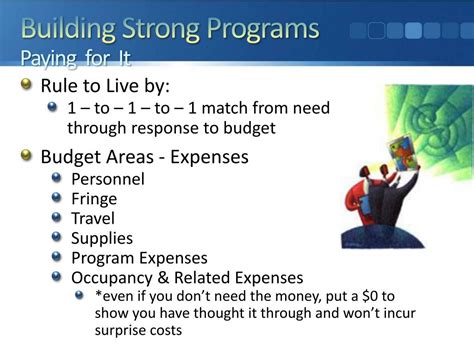 Ppt Building Strength Powerpoint Presentation Free Download Id3049327
