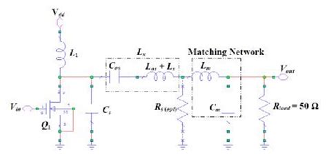 Class E Power Amplifier Design