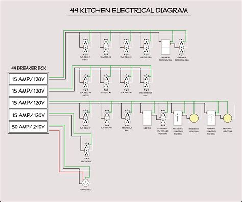 The function is the very same: Led Downlight Wiring Diagram