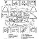 Photos of Jaguar X Type Vacuum Hose Diagram
