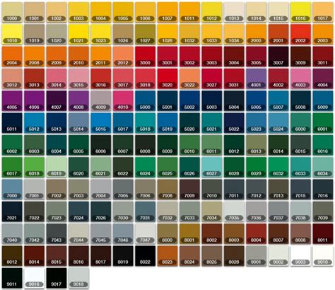 7 Best Auto Paint Color Charts Images On Pinterest Colour Chart Auto