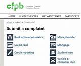 Fraud Protection Credit Bureau